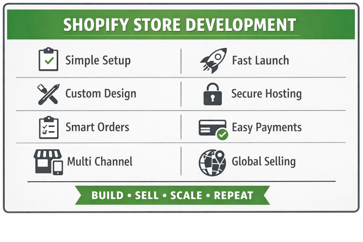 Shopify Store Development Shopify Store Development
