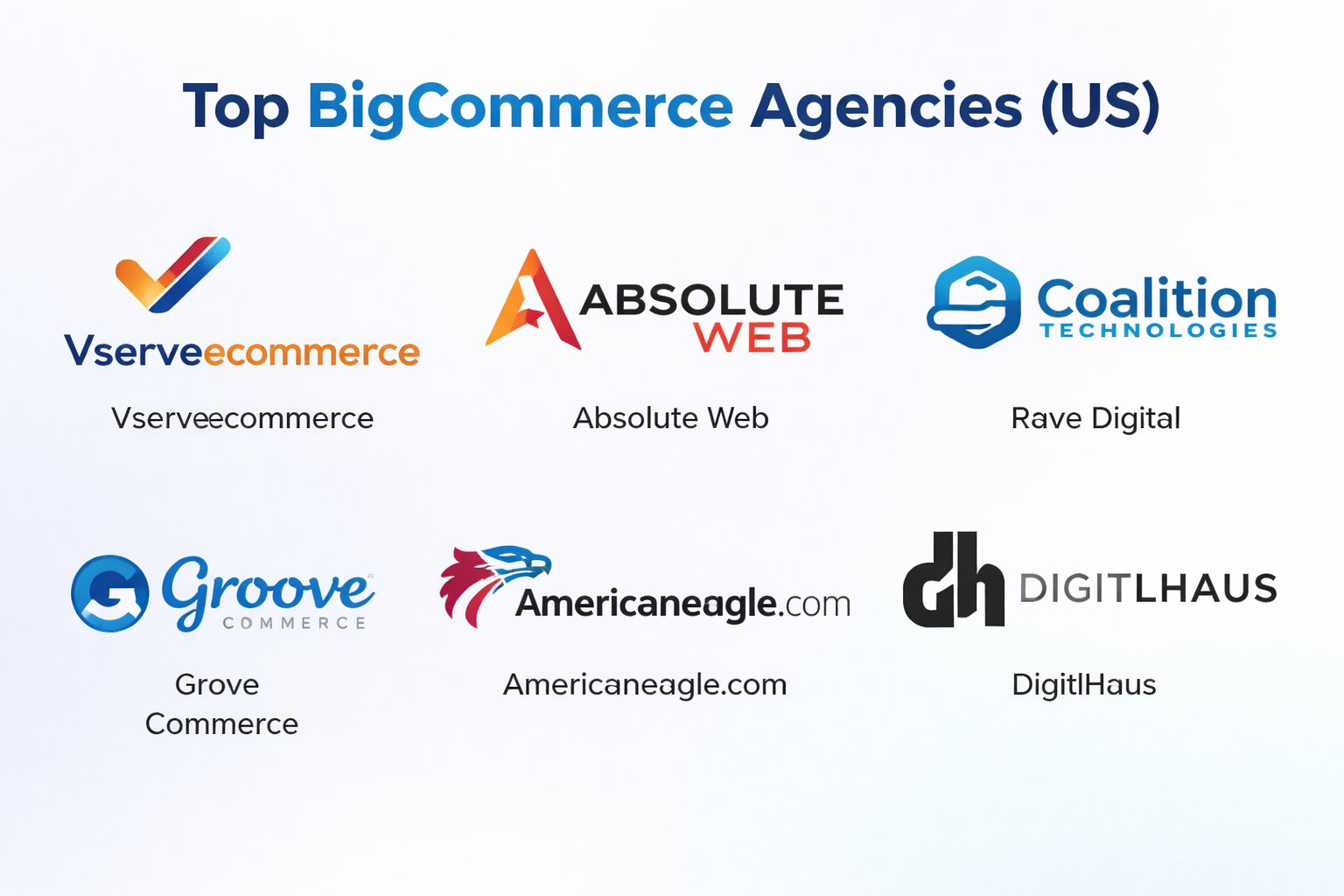 bigcommerce